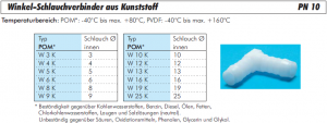 Winkel-Schlauchverbinder aus Kunststoff (POM), PN 10, Verbinder, Schlauchverbinder, Winkelverbinder, alle Größen